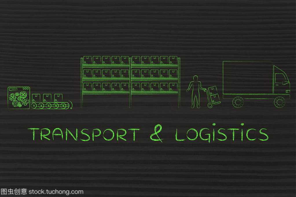 運輸與物流 概念、關系與未來發展